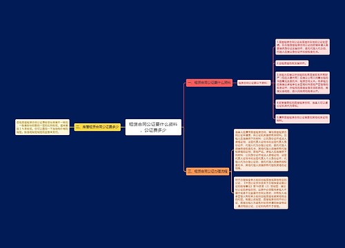 租赁合同公证要什么资料，公证费多少