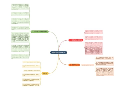 债权公证文书是什么