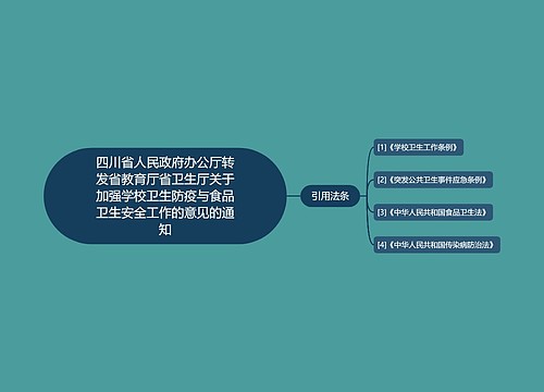 四川省人民政府办公厅转发省教育厅省卫生厅关于加强学校卫生防疫与食品卫生安全工作的意见的通知