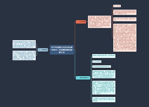 2019年国家公务员申论备考技巧：归纳概括题的破解之法