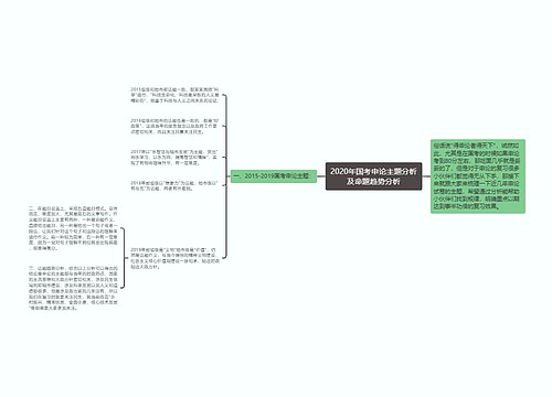 2020年国考申论主题分析及命题趋势分析