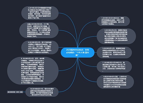 2020国考申论热点：你务必知晓的“十件大事.国内篇”