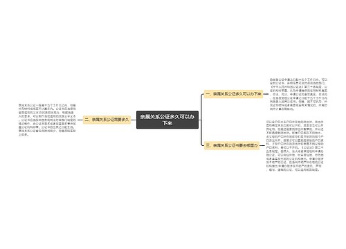 亲属关系公证多久可以办下来