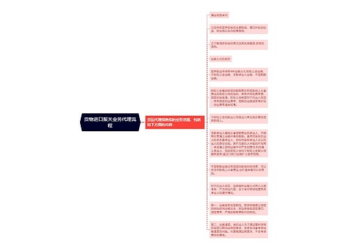 货物进口报关业务代理流程