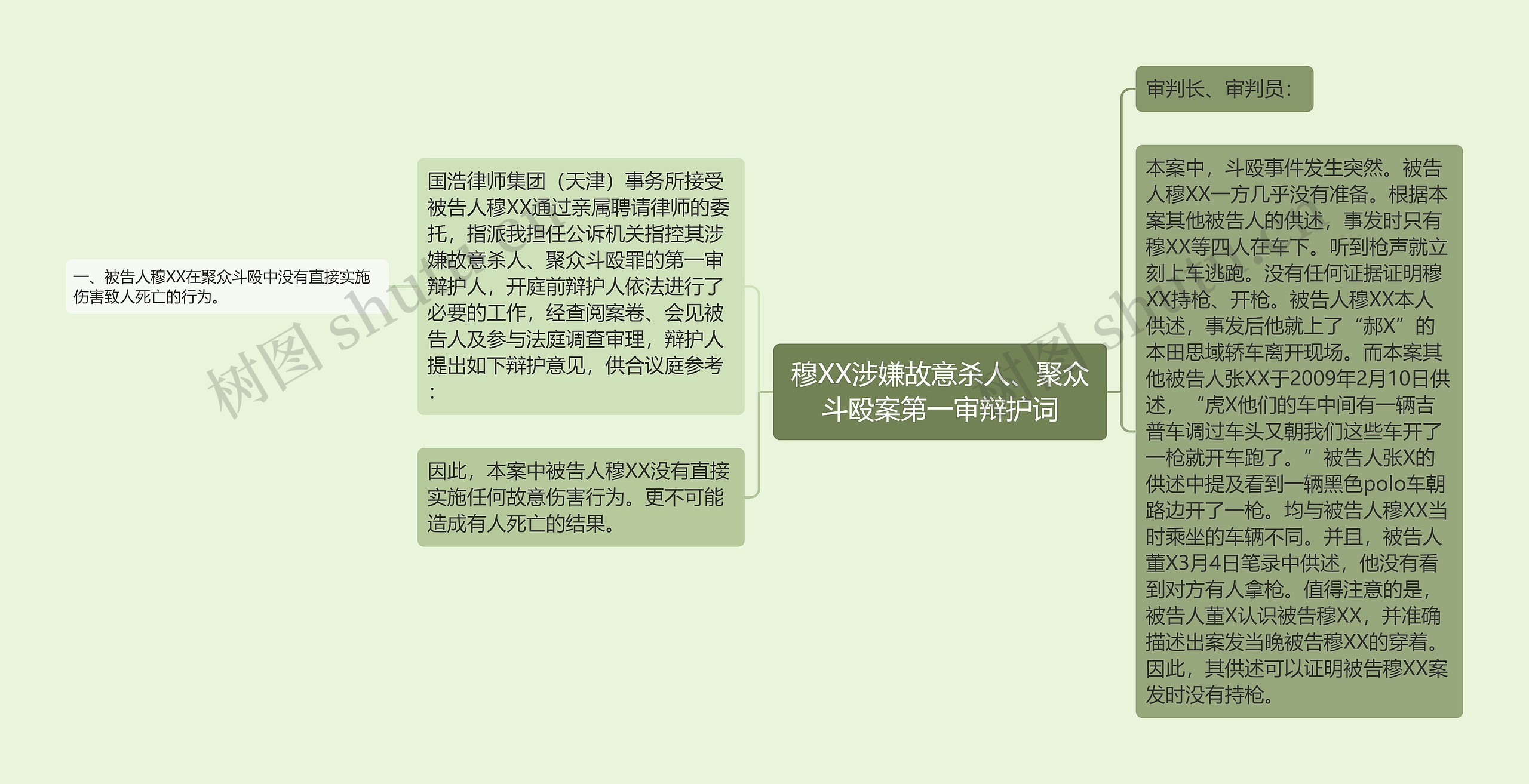 穆XX涉嫌故意杀人、聚众斗殴案第一审辩护词