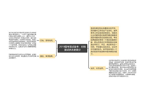 2019国考面试备考：好的面试状态更高分