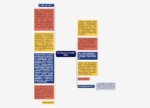 海关对报关员记分考核管理规定