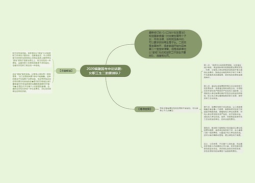 2020福建国考申论话题：女职工生二胎要排队？