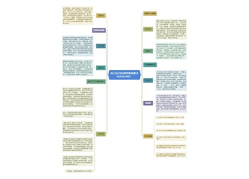 自己官司的律师费能要求对方支付吗？