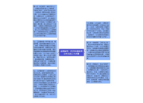 老师指导：2020年国考高分作文的三个步骤