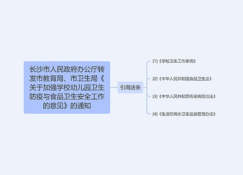 长沙市人民政府办公厅转发市教育局、市卫生局《关于加强学校幼儿园卫生防疫与食品卫生安全工作的意见》的通知