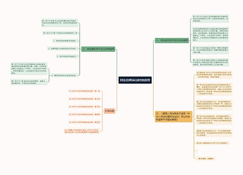 民法总则诉讼时效适用