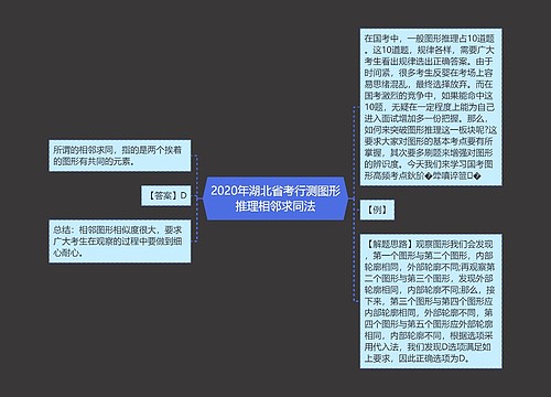 2020年湖北省考行测图形推理相邻求同法