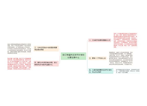 签订房屋拆迁货币补偿协议要注意什么