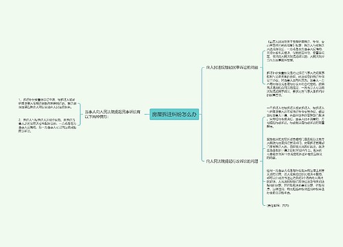 房屋拆迁纠纷怎么办