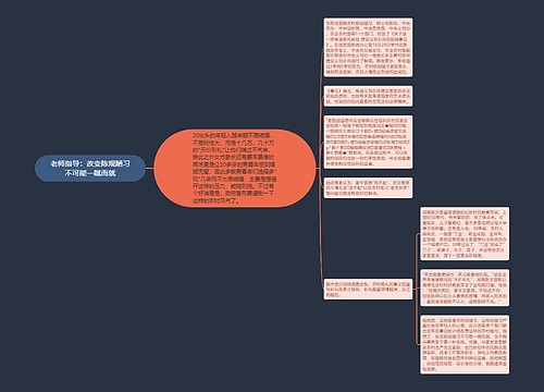 老师指导：改变陈规陋习不可能一蹴而就