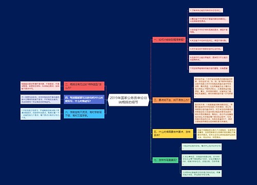 2019年国家公务员申论归纳概括的细节