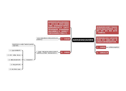 船用物资保税仓库的管理