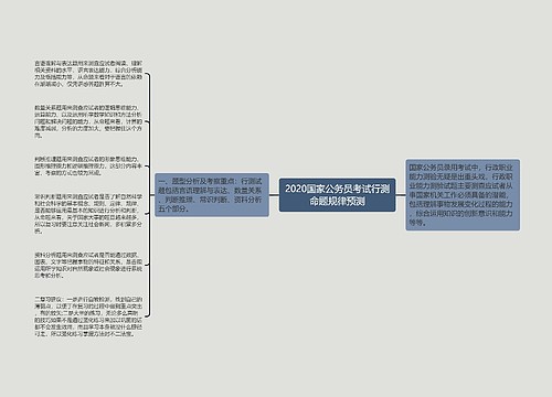 2020国家公务员考试行测命题规律预测