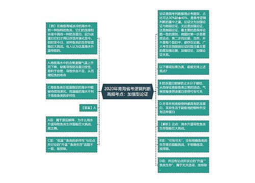 2020年青海省考逻辑判断高频考点：加强型论证