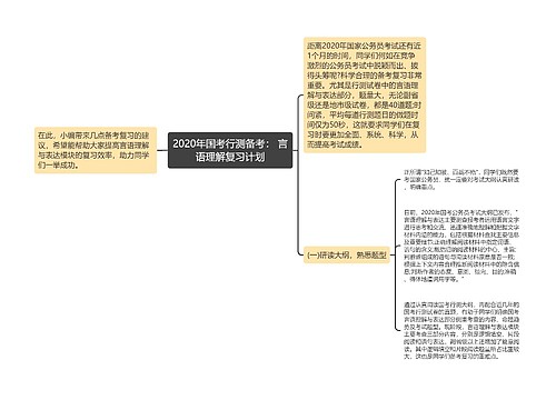 2020年国考行测备考： 言语理解复习计划