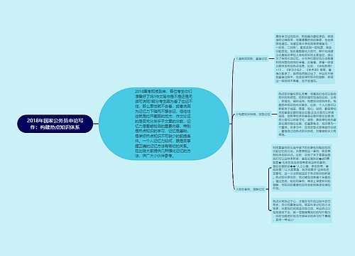 2018年国家公务员申论写作：构建热点知识体系