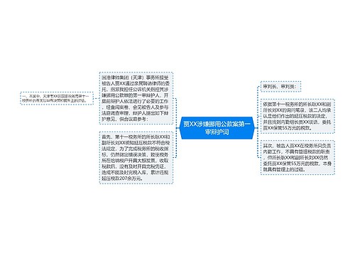 贾XX涉嫌挪用公款案第一审辩护词