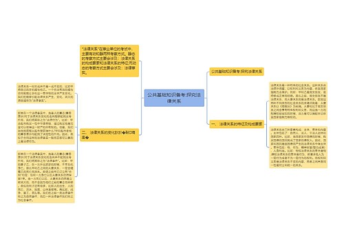 公共基础知识备考:探究法律关系