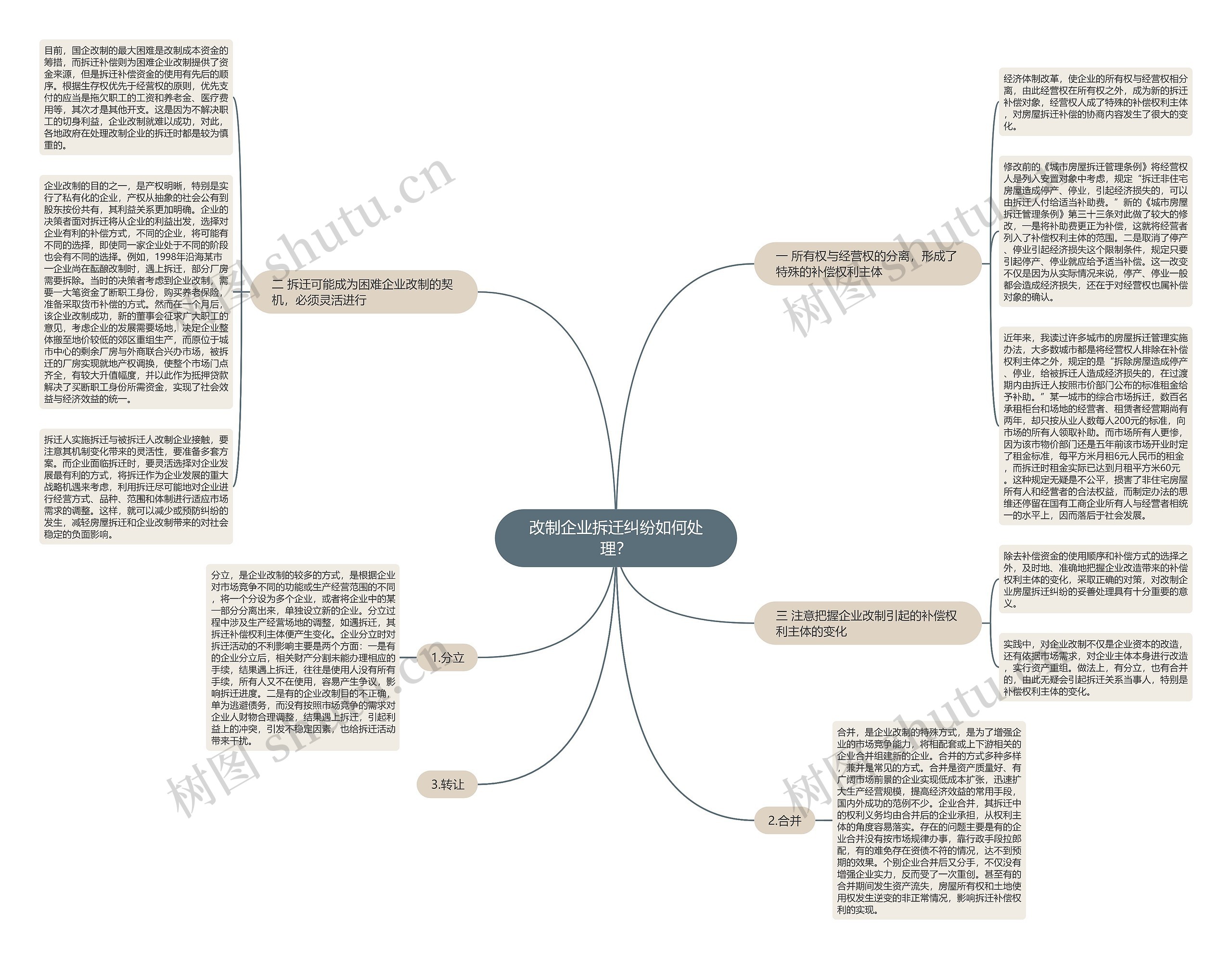 改制企业拆迁纠纷如何处理? 改制企业拆迁纠纷如何处理?