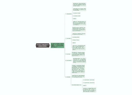 2018国考行测言语备考中词语辨析解题解法