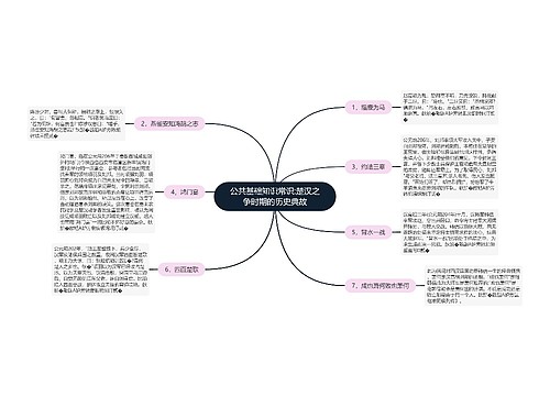 公共基础知识常识:楚汉之争时期的历史典故