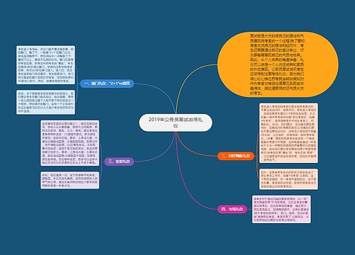 2019年公务员面试出场礼仪