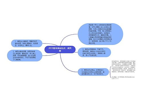 2019国考面试礼仪：微笑篇