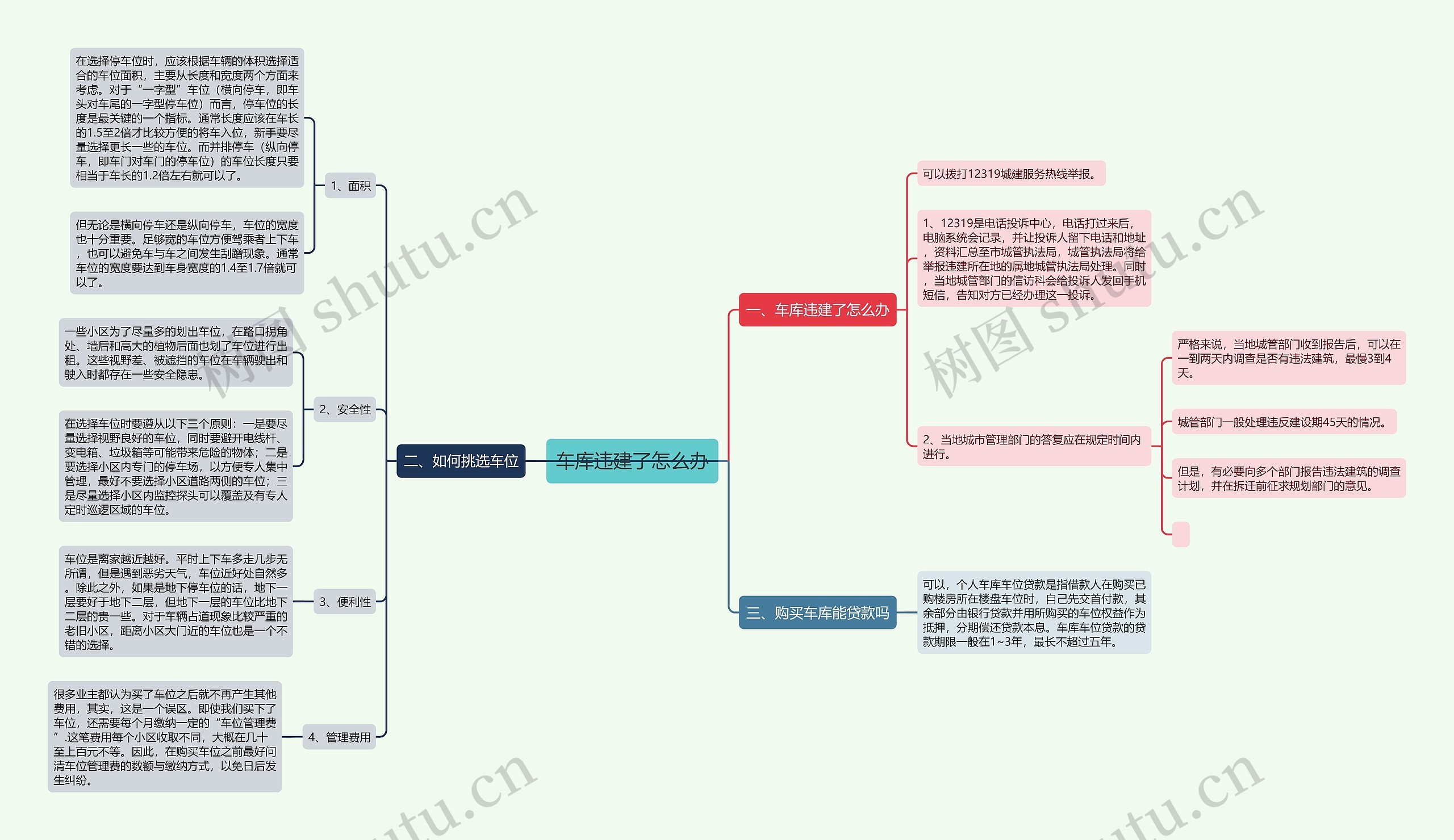 车库违建了怎么办