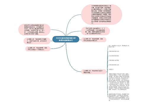 2020年国考逻辑判断分析推理快速解题技巧