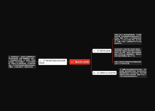 工厂搬迁怎么赔偿