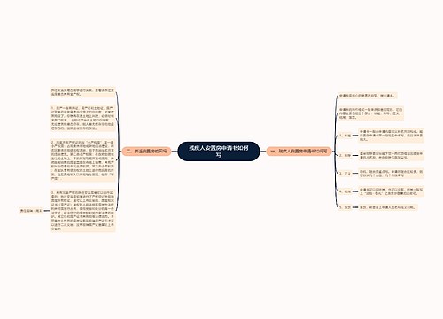 残疾人安置房申请书如何写