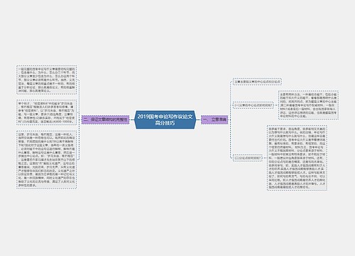2019国考申论写作议论文高分技巧