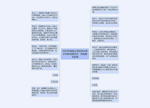 2020年国家公务员考试常识判断地理考点：我国基本国情