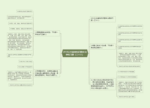 2018公共基础知识题库:法律练习题（三十八）