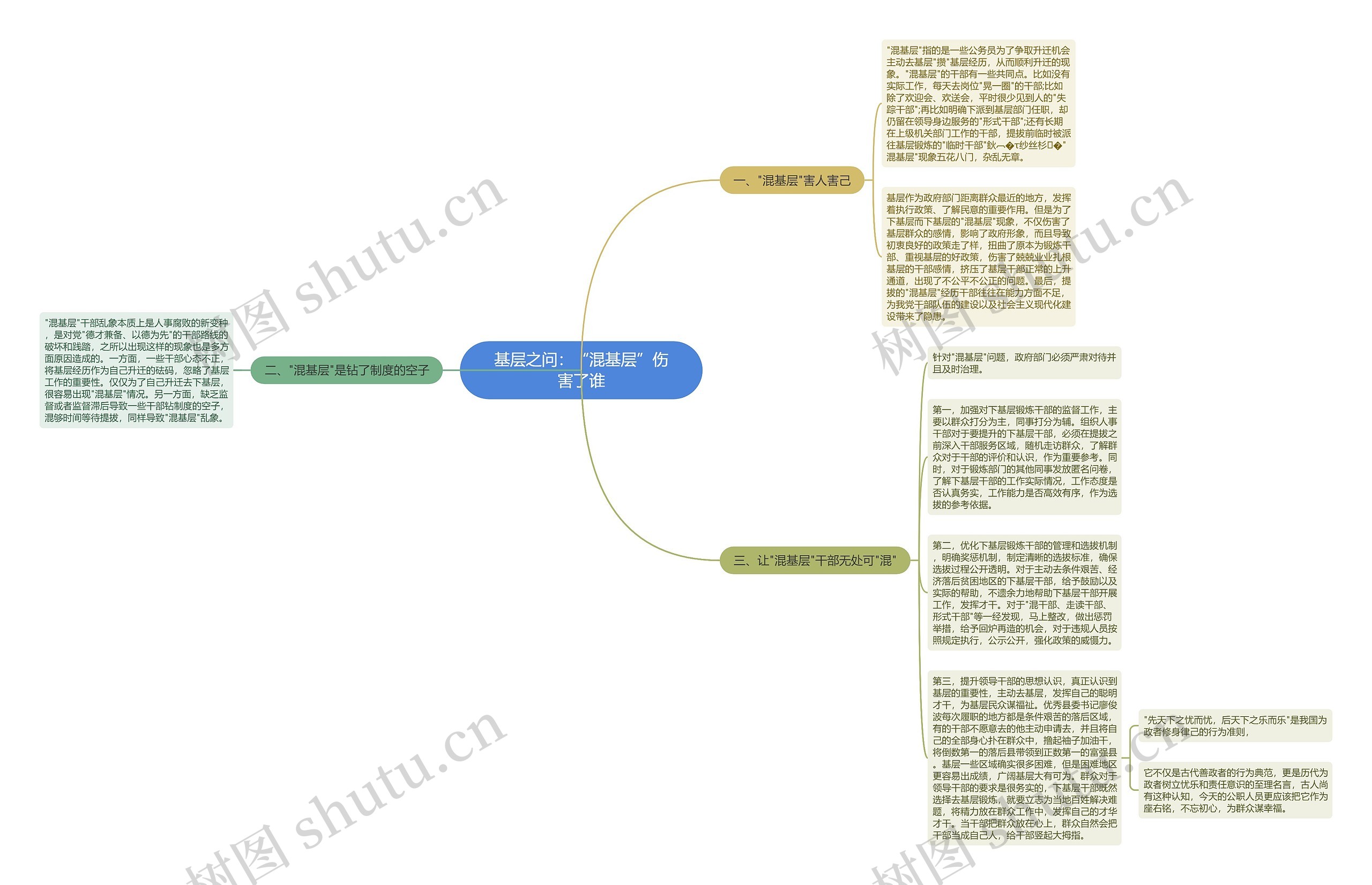 基层之问:“混基层”伤害了谁 基层之问:“混基层”伤害了谁