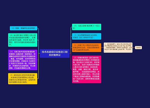 技术改造项目设备进口报关所需单证