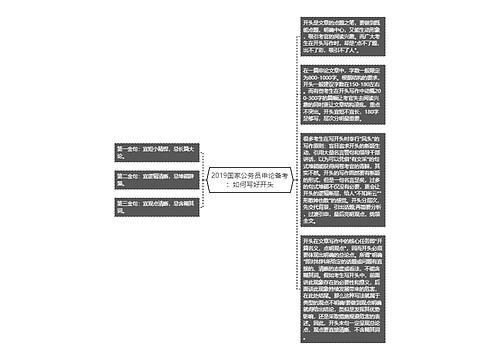 2019国家公务员申论备考：如何写好开头