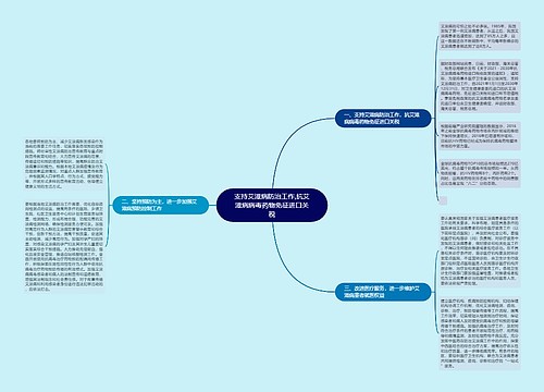 支持艾滋病防治工作,抗艾滋病病毒药物免征进口关税