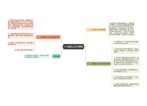 个人委托公证书费用