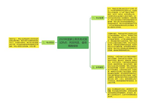 2020年国家公务员考试面试热点：网言网语，值得精雕细琢