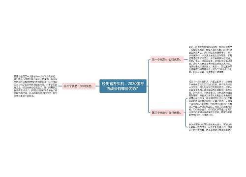 经历省考失利，2020国考再战会有哪些优势？