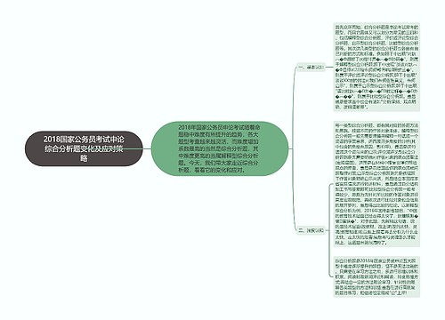 2018国家公务员考试申论综合分析题变化及应对策略