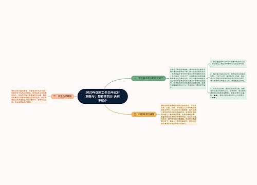 2020年国家公务员考试行测备考：想要拿高分 诀窍不能少