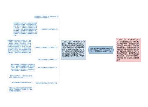 国家能源局召开紧急视频会议部署安全监管工作